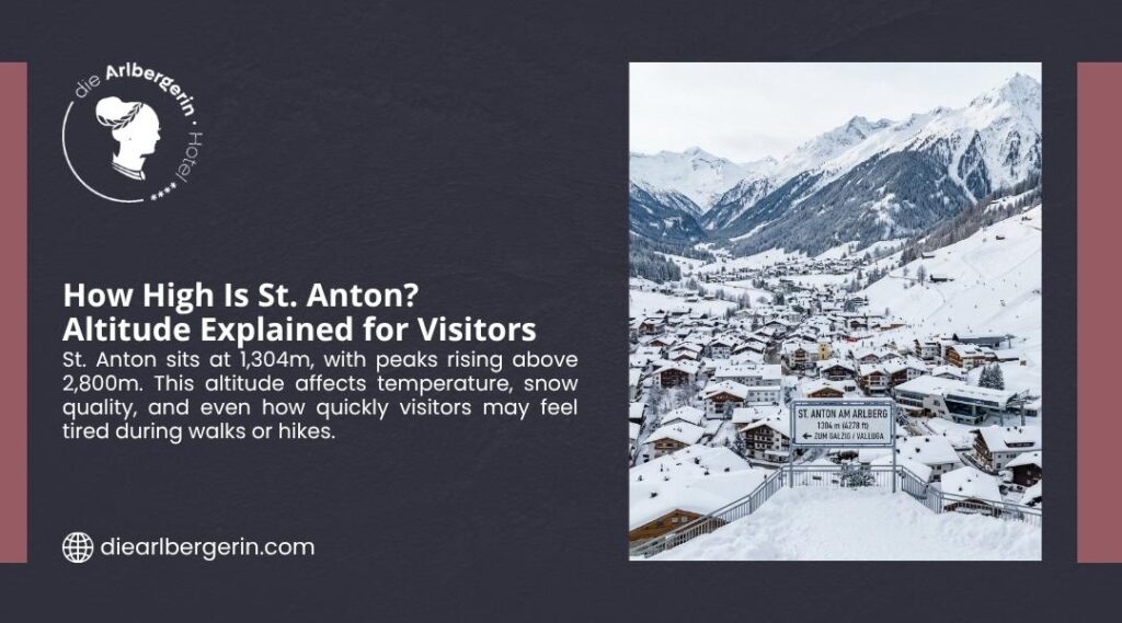 How High Is St. Anton? Altitude Explained for Visitors. Panoramic winter view of St. Anton am Arlberg village covered in snow, surrounded by towering alpine mountains with a town sign in the foreground. die Arlbergerin Hotel.