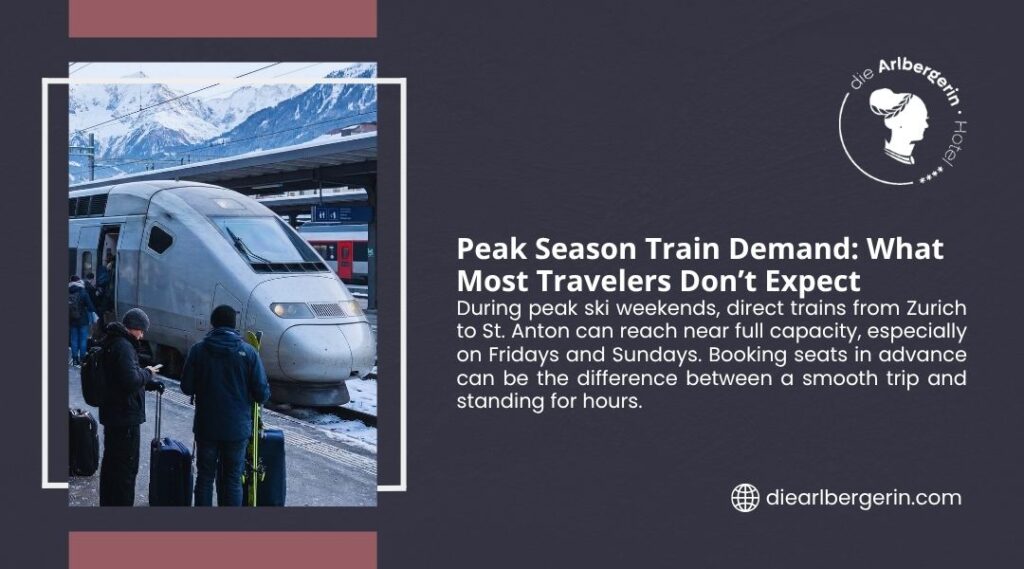 Travelers with ski gear and luggage boarding a train at an alpine station, illustrating the high peak season train demand most visitors to the Austrian Alps don't anticipate.