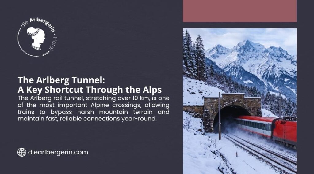 A Key Shortcut Through the Alps. Red and silver passenger train emerging from the stone Arlberg rail tunnel entrance into a snowy alpine landscape with towering snow-covered mountains in the background.