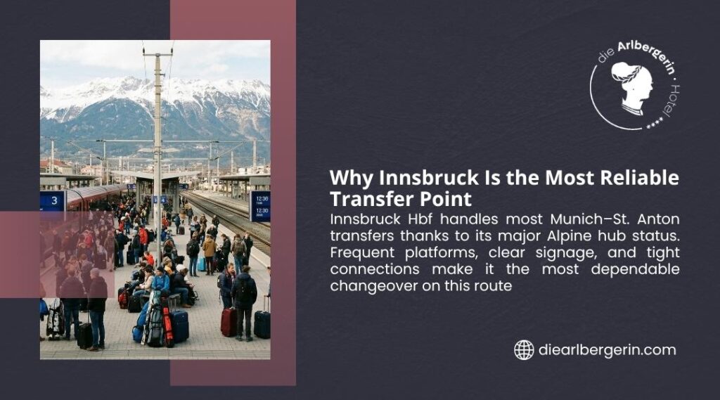 Why Innsbruck Is the Most Reliable Transfer Point. Busy train platform at Innsbruck Hbf crowded with winter travelers and luggage, with snow-capped alpine mountains visible in the background.