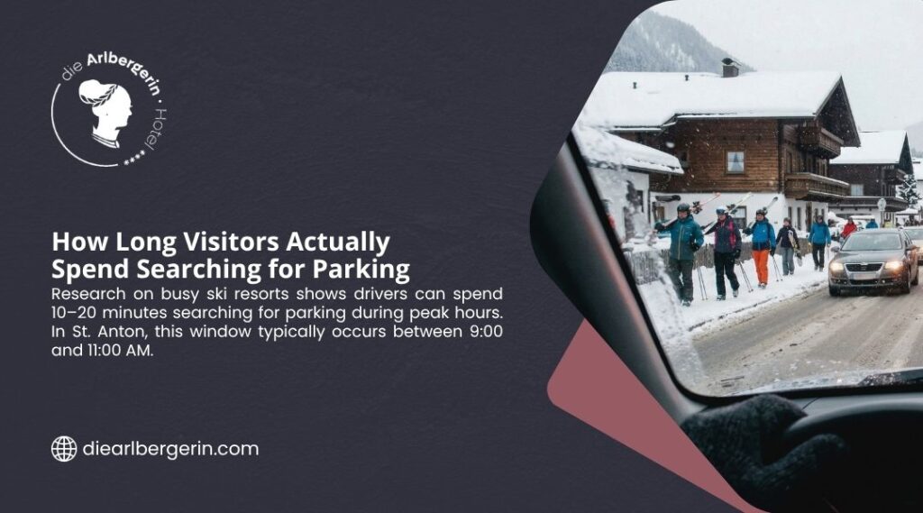 Visitors spending 10–20 minutes searching for parking at St. Anton ski resort during peak hours, 9–11 AM – die Arlbergerin Hotel.