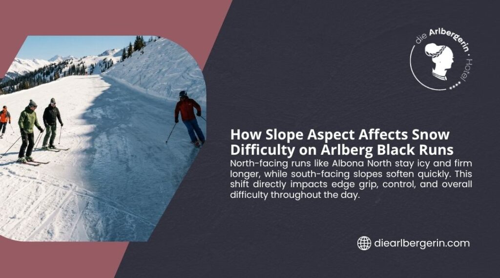 Skiers on a steep icy Arlberg black run showing how slope aspect affects snow difficulty and edge grip on north-facing pistes.