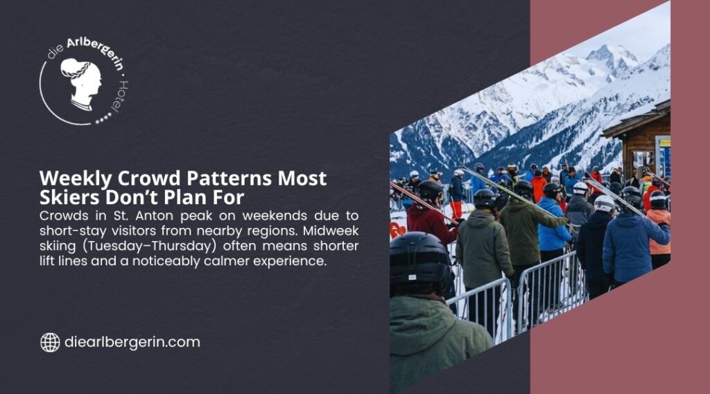 Crowded ski lift queue in St. Anton on a peak weekend, contrasting with quieter midweek crowd patterns Tuesday to Thursday.