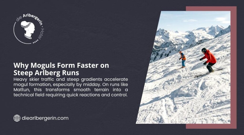 Two skiers navigating steep Arlberg run where moguls form faster due to heavy traffic and sharp gradients on slopes like Mattun.